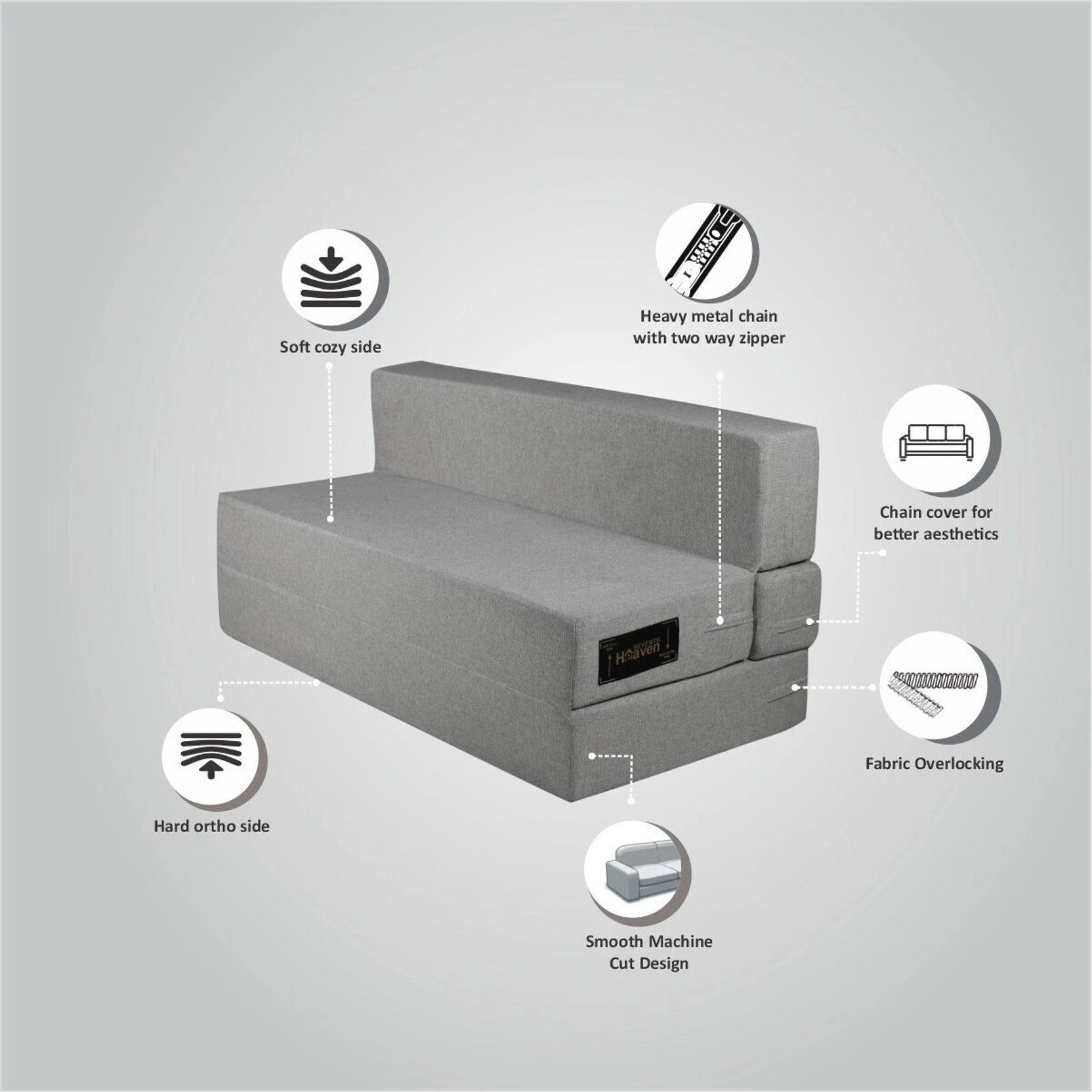 Rejoice Sofa Cum Bed - 1 Seater,  ( Jute Fabric, Light Grey )