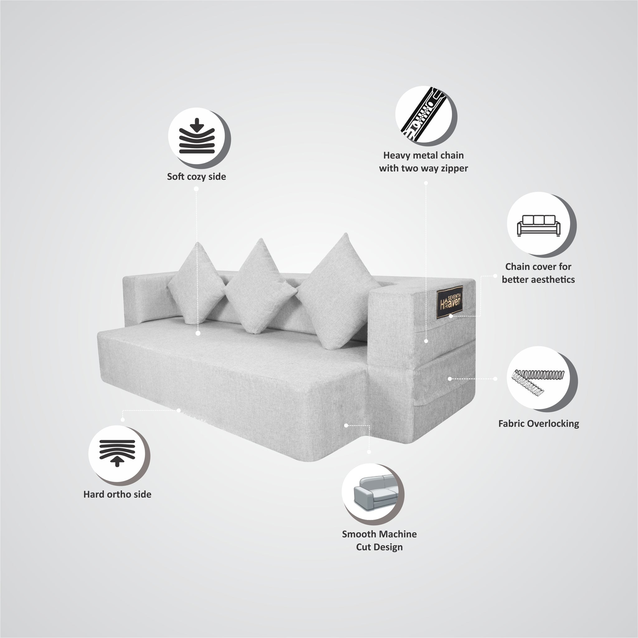 Flipper X Sofa Cum Bed - 3 Seater, Plain Cushion ( Jute Fabric, Grey )