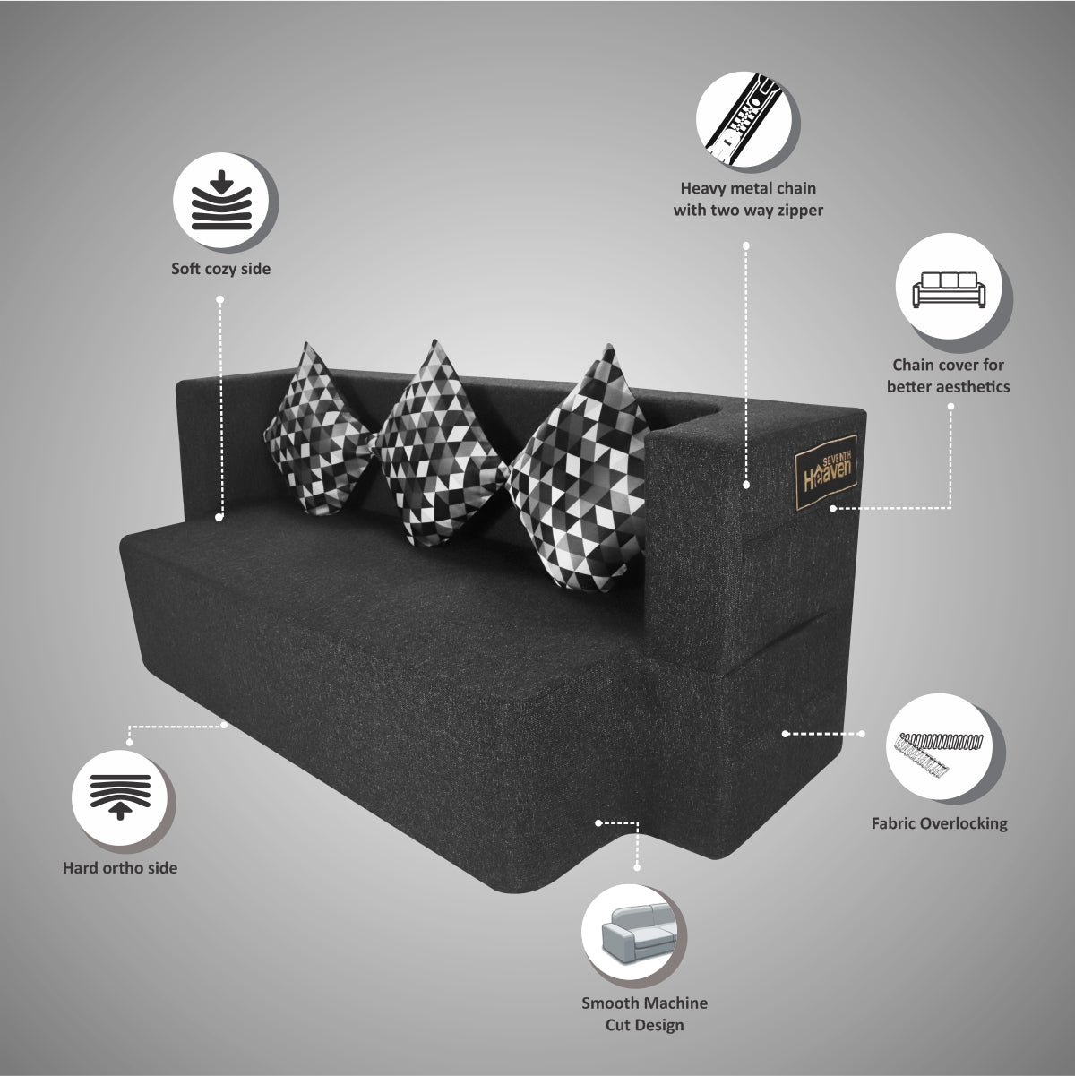 Flipper X Sofa Cum Bed Cover- 3 Seater, Printed Cushion ( Jute Fabric, Grey )