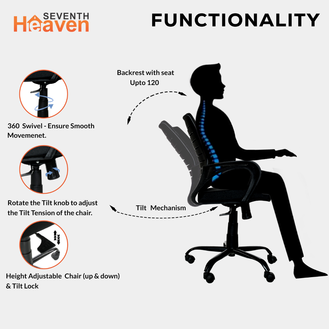 Seventh Heaven Blaze Mid Back c Office Chair for Work from Home | Study Chair | Revolving Chair | Computer Chair : 3 years warranty ( Heavy Duty Powder Coated Metal Base, Black )