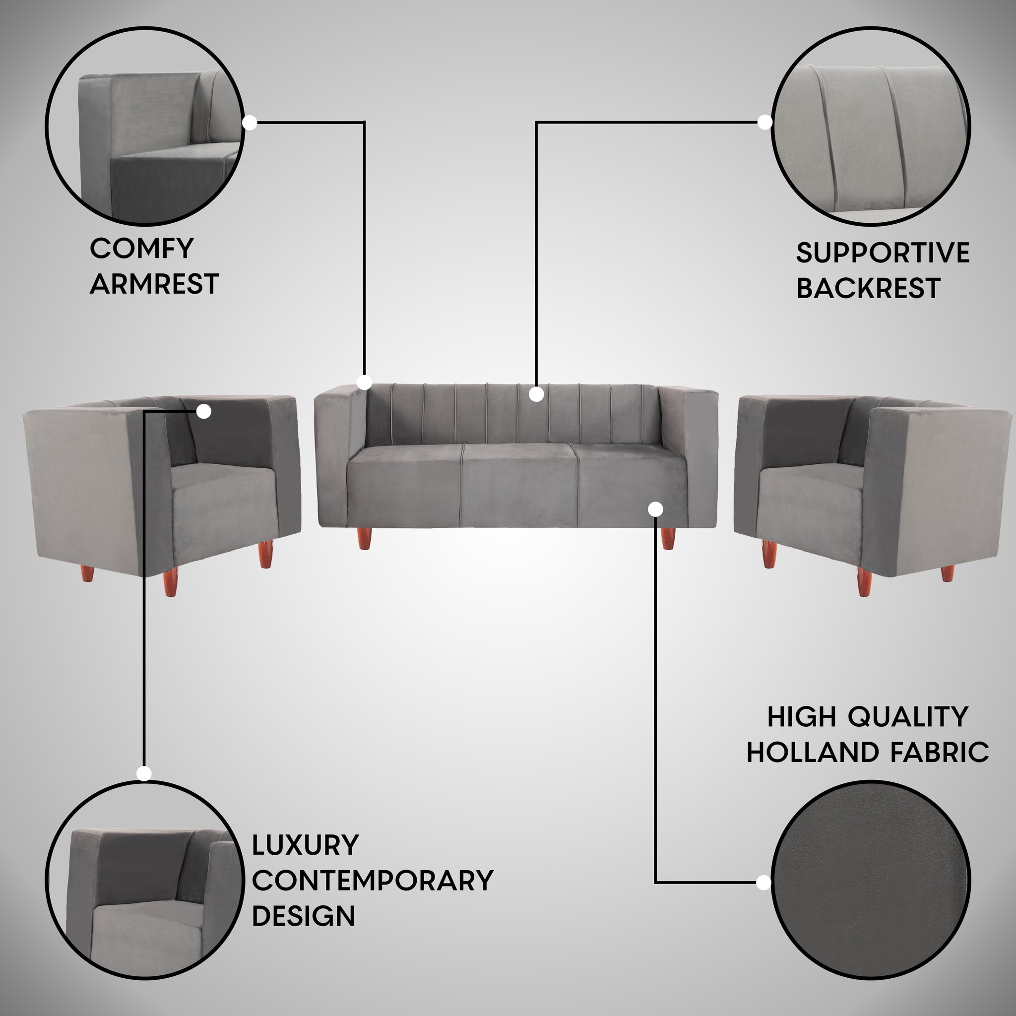 Sydney 5 Seater Sofa- (3+1+1) ( Premium Holland Fabric - Grey)