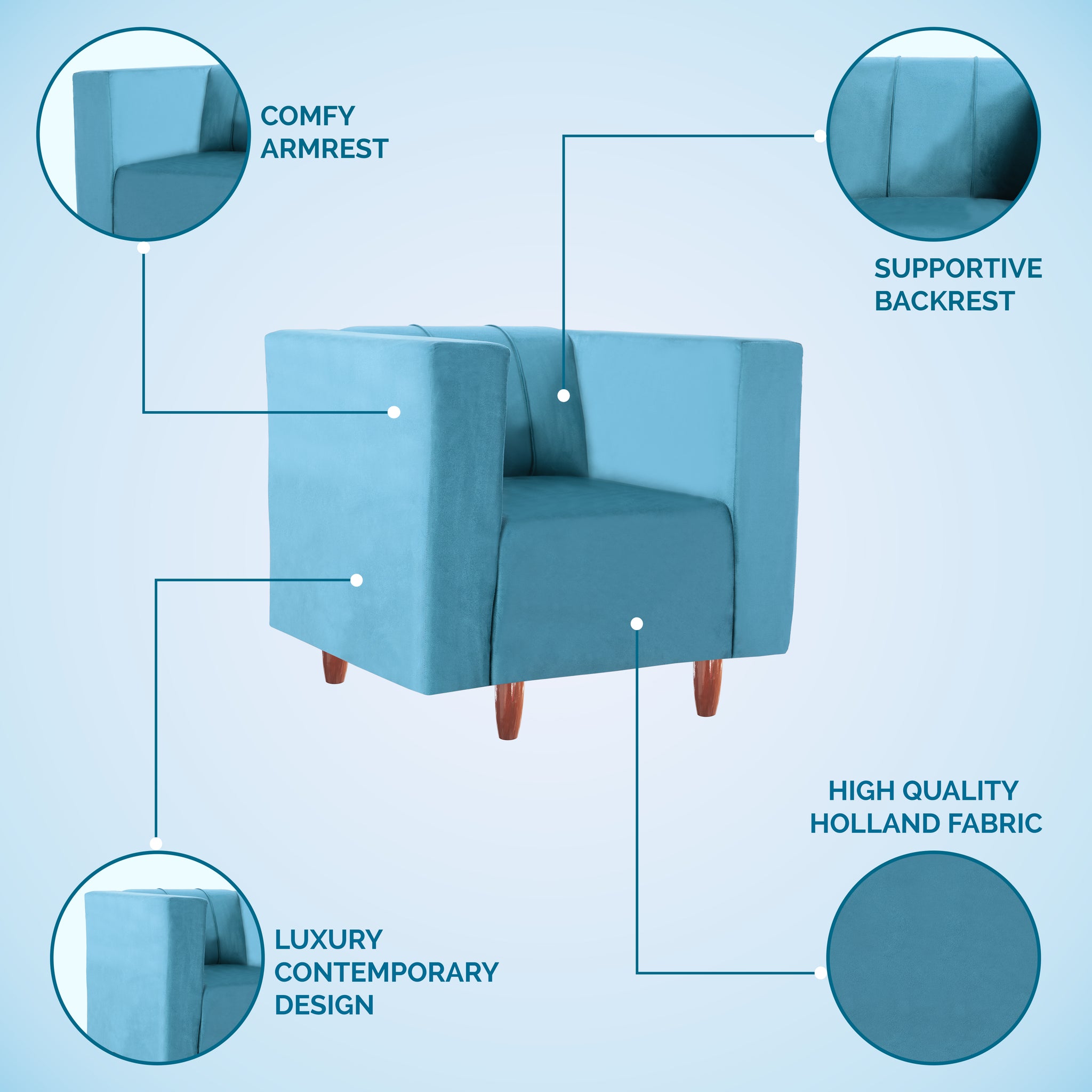 Sydney 1 Seater Sofa- ( Premium Holland Fabric- Sky Blue )
