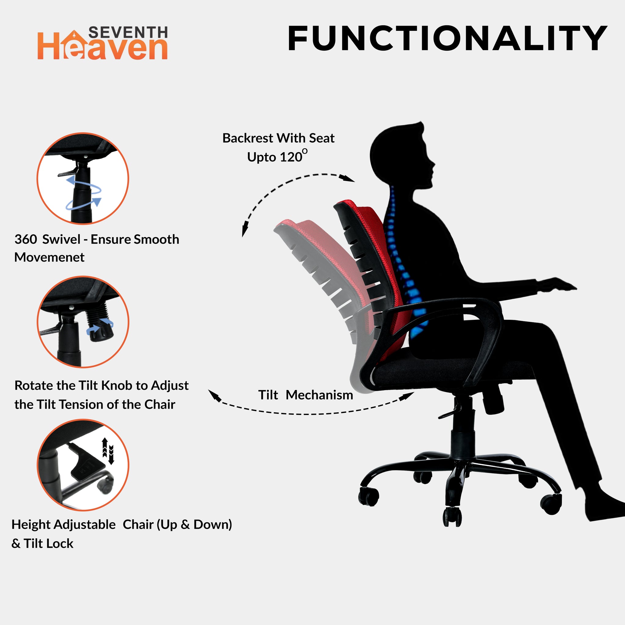 Seventh Heaven Blaze Mid Back Office Chair for Work from Home | Study Chair | Revolving Chair | Computer Chair : 3 years warranty ( Heavy Duty Powder Metal Base, Red Mesh )