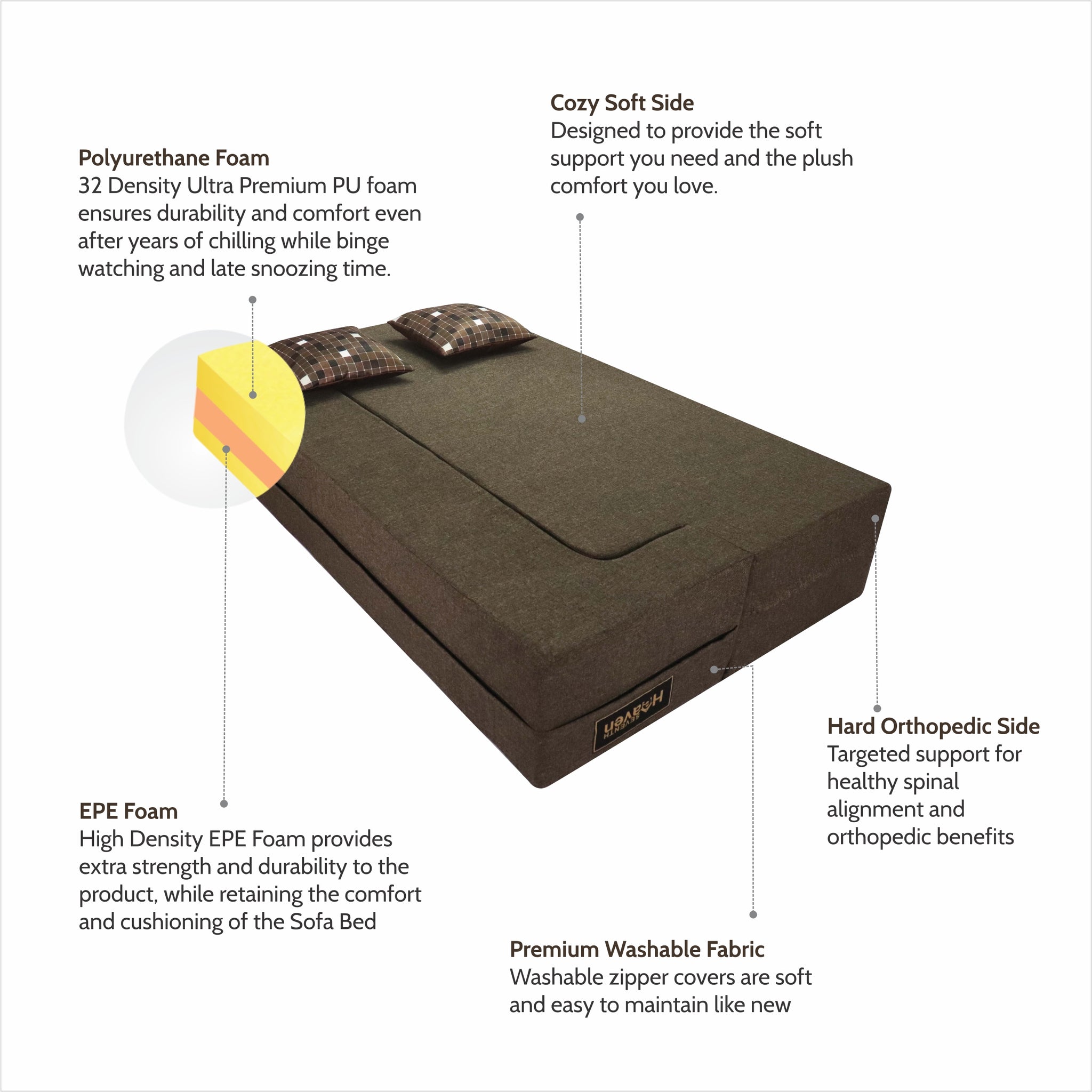 Flipper X Sofa Cum Bed - 3 Seater, Printed Cushion ( Jute Fabric, Brown )