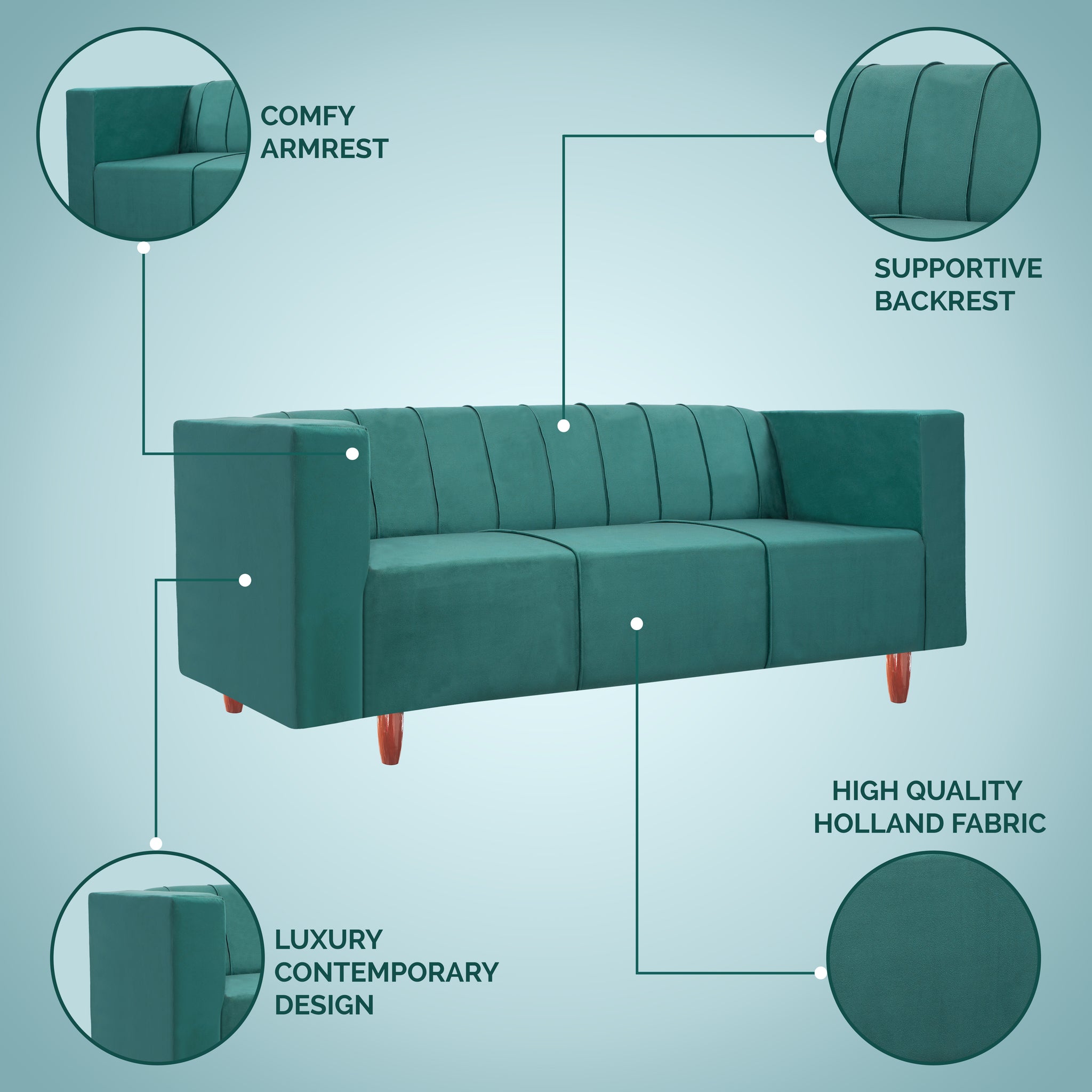 Sydney 3 Seater Sofa- ( Premium Holland Fabric- Teal )