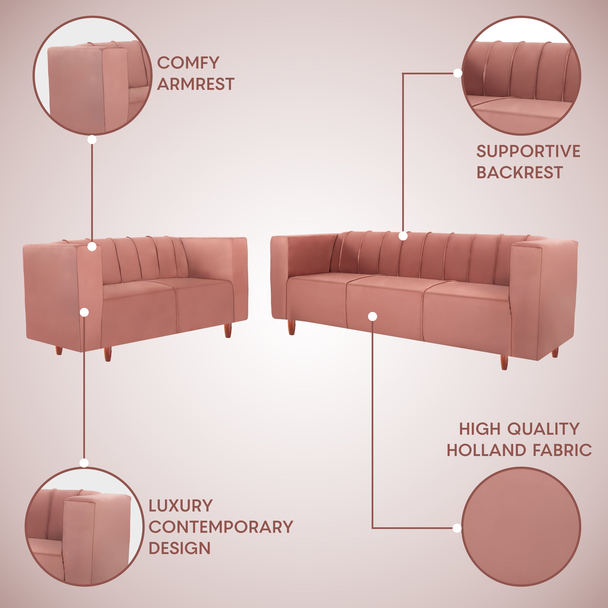 Sydney 5 Seater Sofa- (3+2) ( Premium Holland Fabric - Peach)