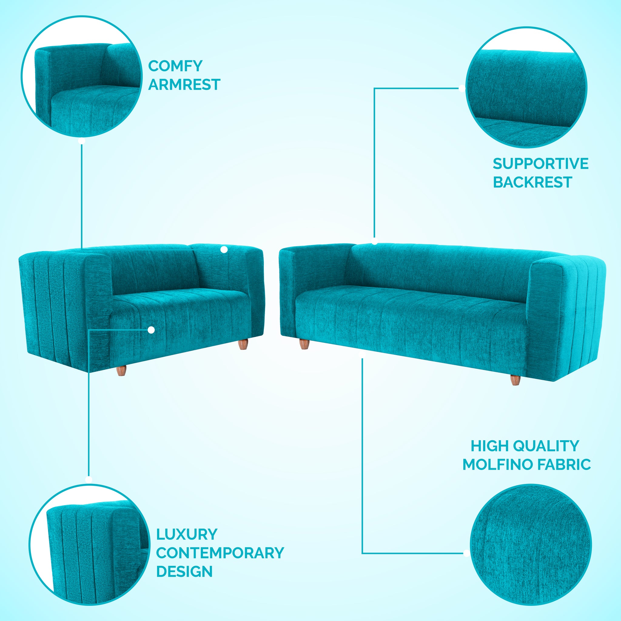 Tokyo 5 Seater Sofa- (3+2) ( Premium Molfino Fabric - Sky Blue)