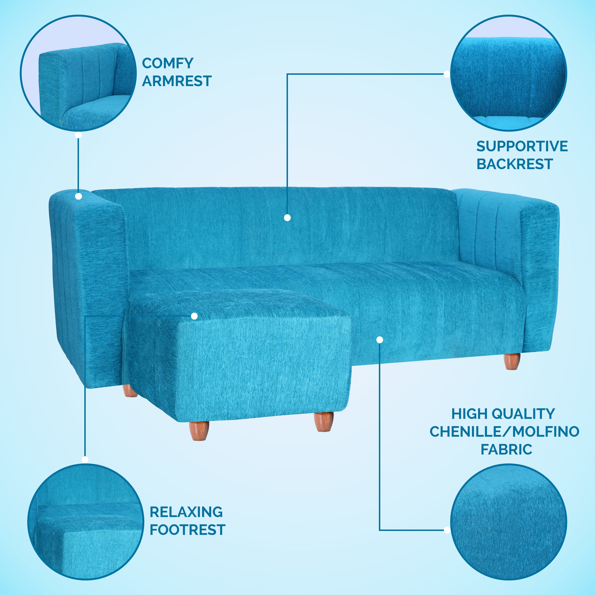 Tokyo 4 Seater Sofa with Ottoman- ( Premium Molfino Fabric- Sky Blue )