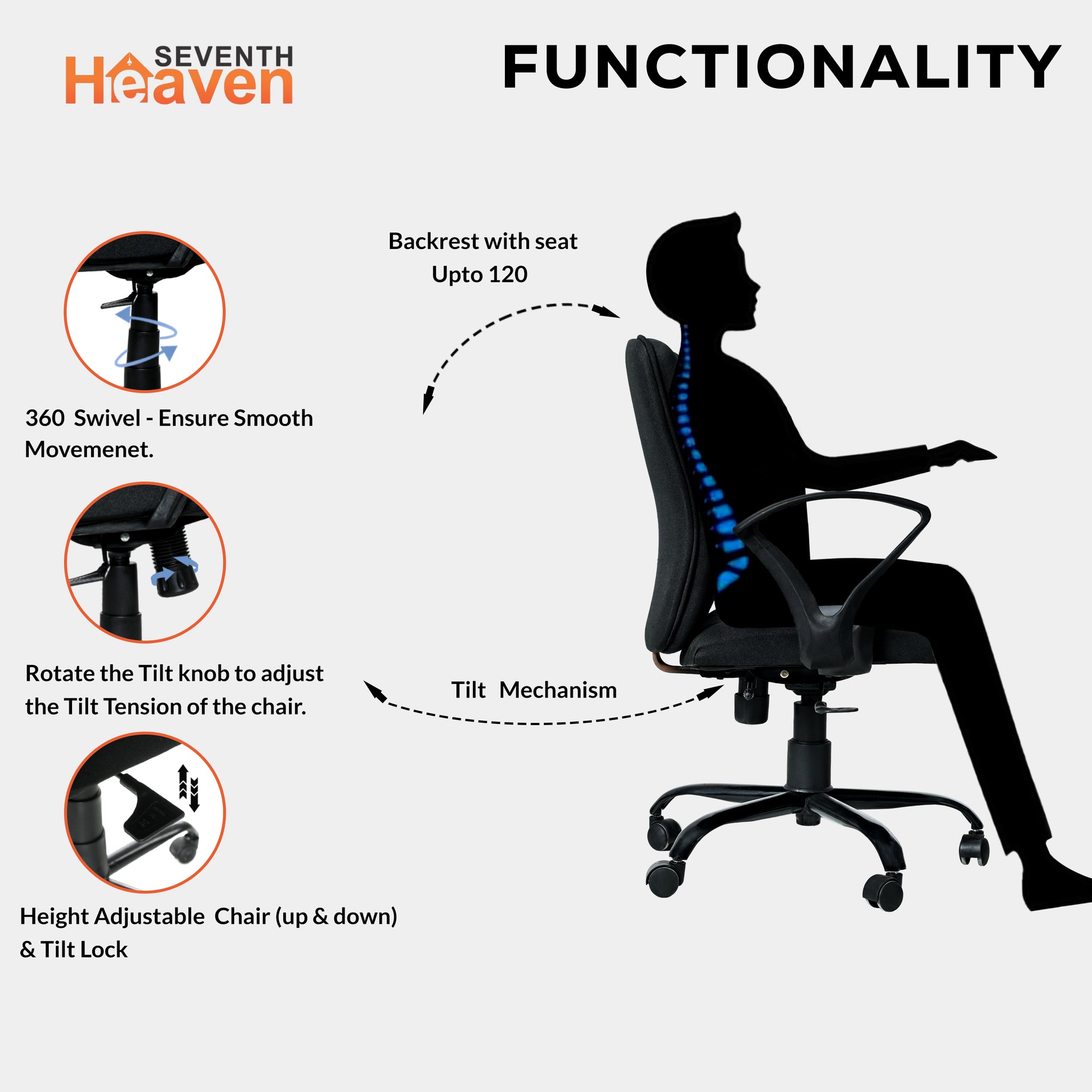 Titan Mid-Back Office Chair – Ergonomic Design with Dual Foam Support  (Black)