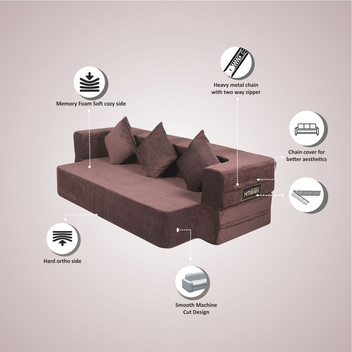 Flipper X Sofa Cum Bed (Memory Foam)- 3 Seater, Plain Cushions (Premium Molfino Fabric- Brown )
