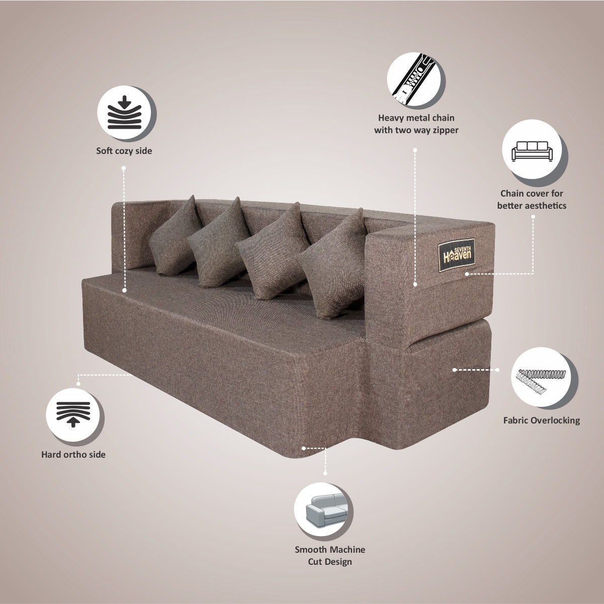 Flipper X Sofa Cum Bed - 4  Seater, Plain Cushion ( Jute Fabric, Brown  )