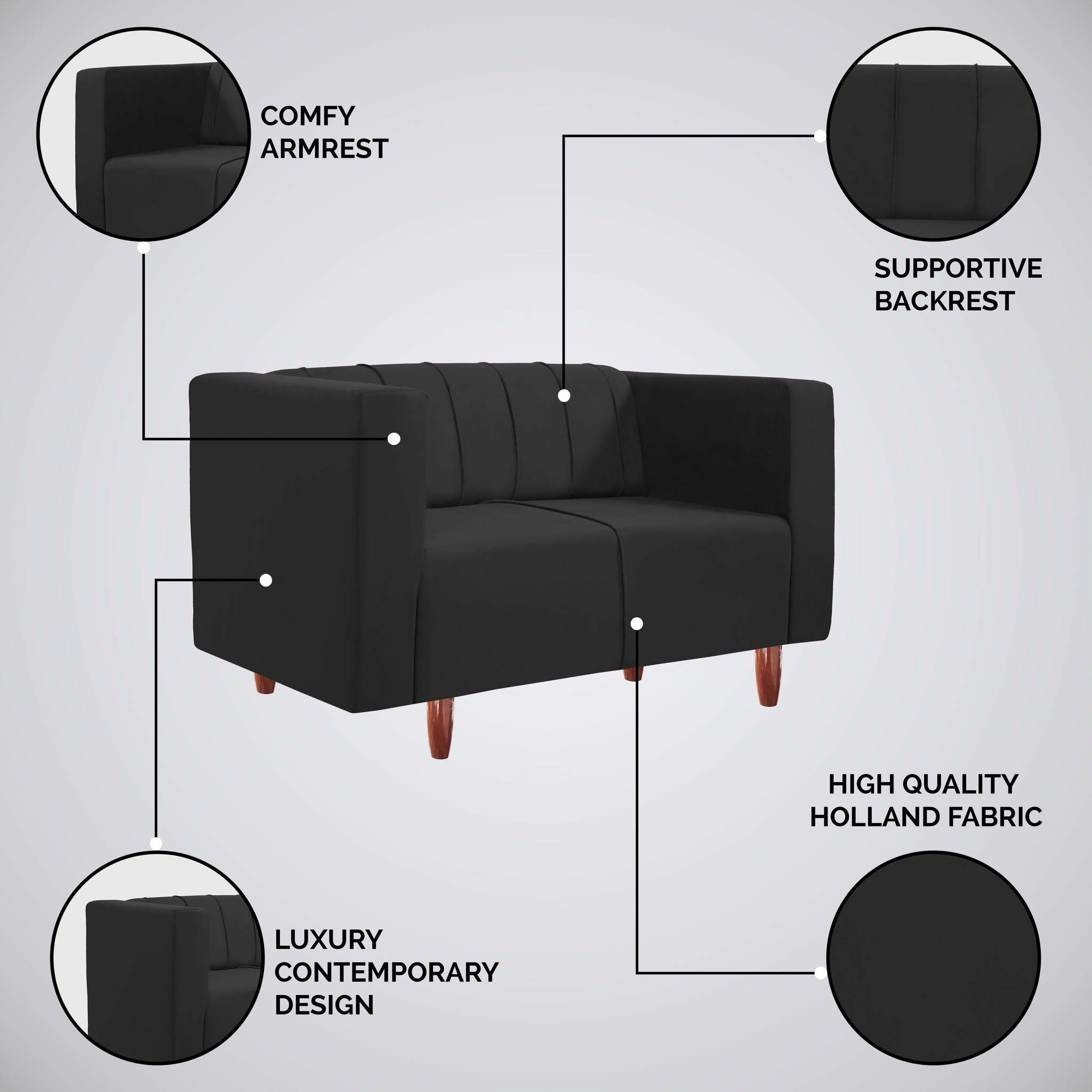 Sydney 2 Seater Sofa- ( Premium Holland Fabric- Black )