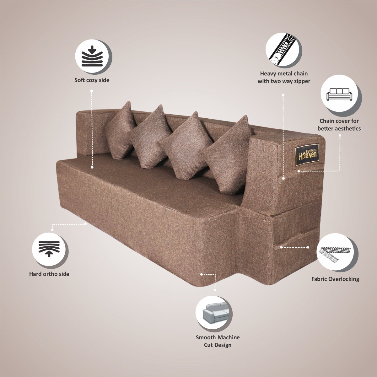 Flipper X Sofa Cum Bed - 4  Seater, Plain Cushion ( Jute Fabric, Brown )