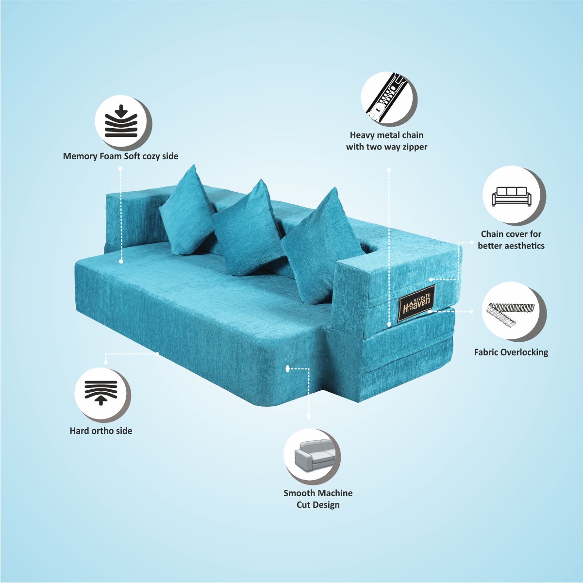 Flipper X Sofa Cum Bed (Memory Foam)- 3 Seater, Plain Cushions ( Premium Molfino Fabric- Sky Blue )