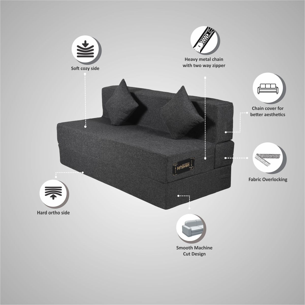 Rejoice Sofa Cum Bed - 2  Seater, Plain Cushion ( Jute Fabric,  Grey )