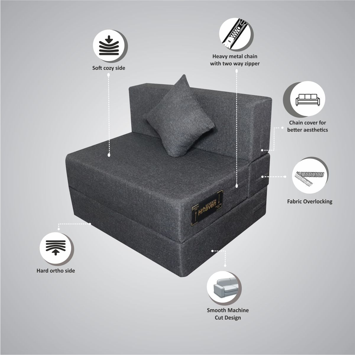 Rejoice Sofa Cum Bed - 1 Seater, Plain Cushion (Jute Fabric- Grey )