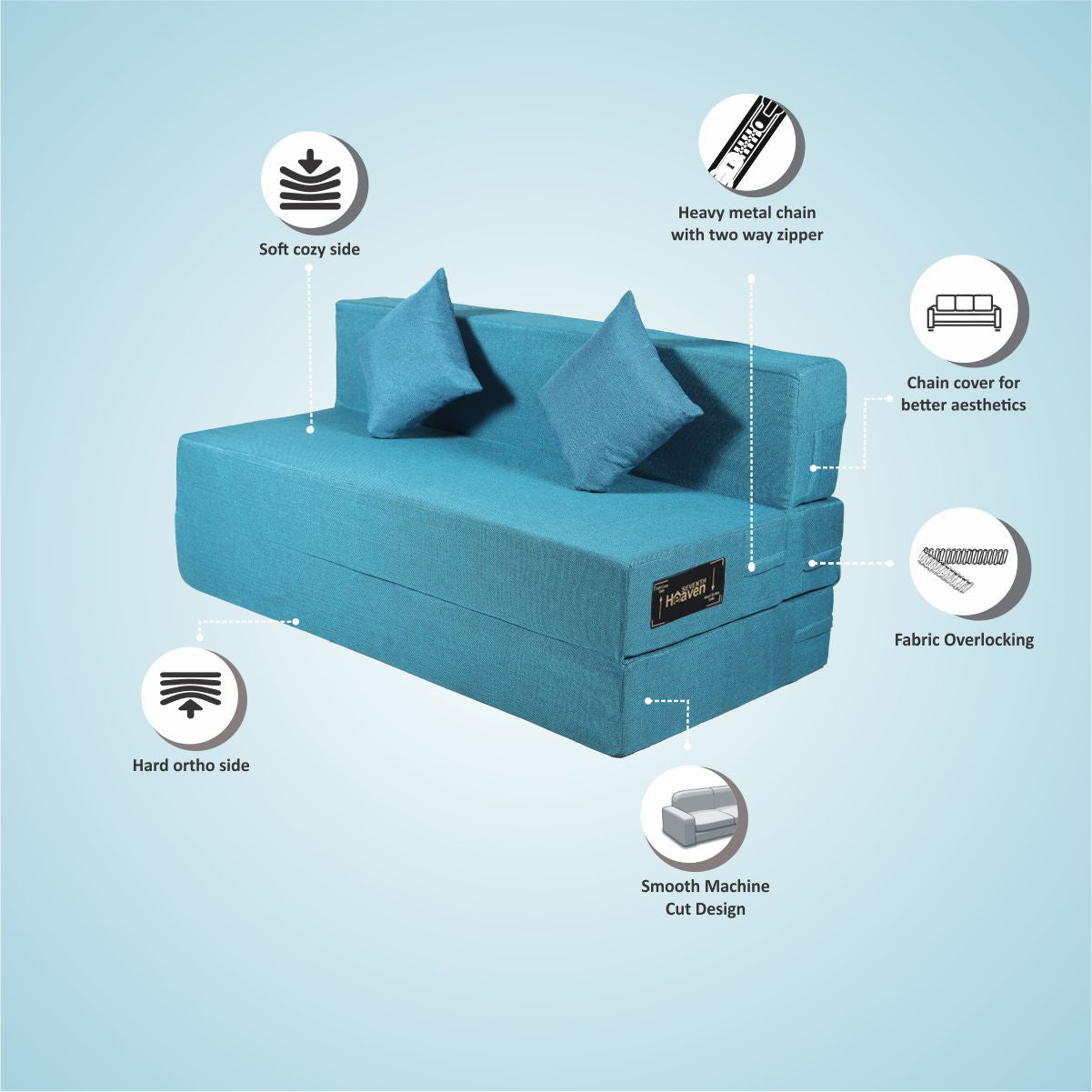 Rejoice Sofa Cum Bed - 3  Seater, Plain Cushion ( Jute Fabric, Blue )