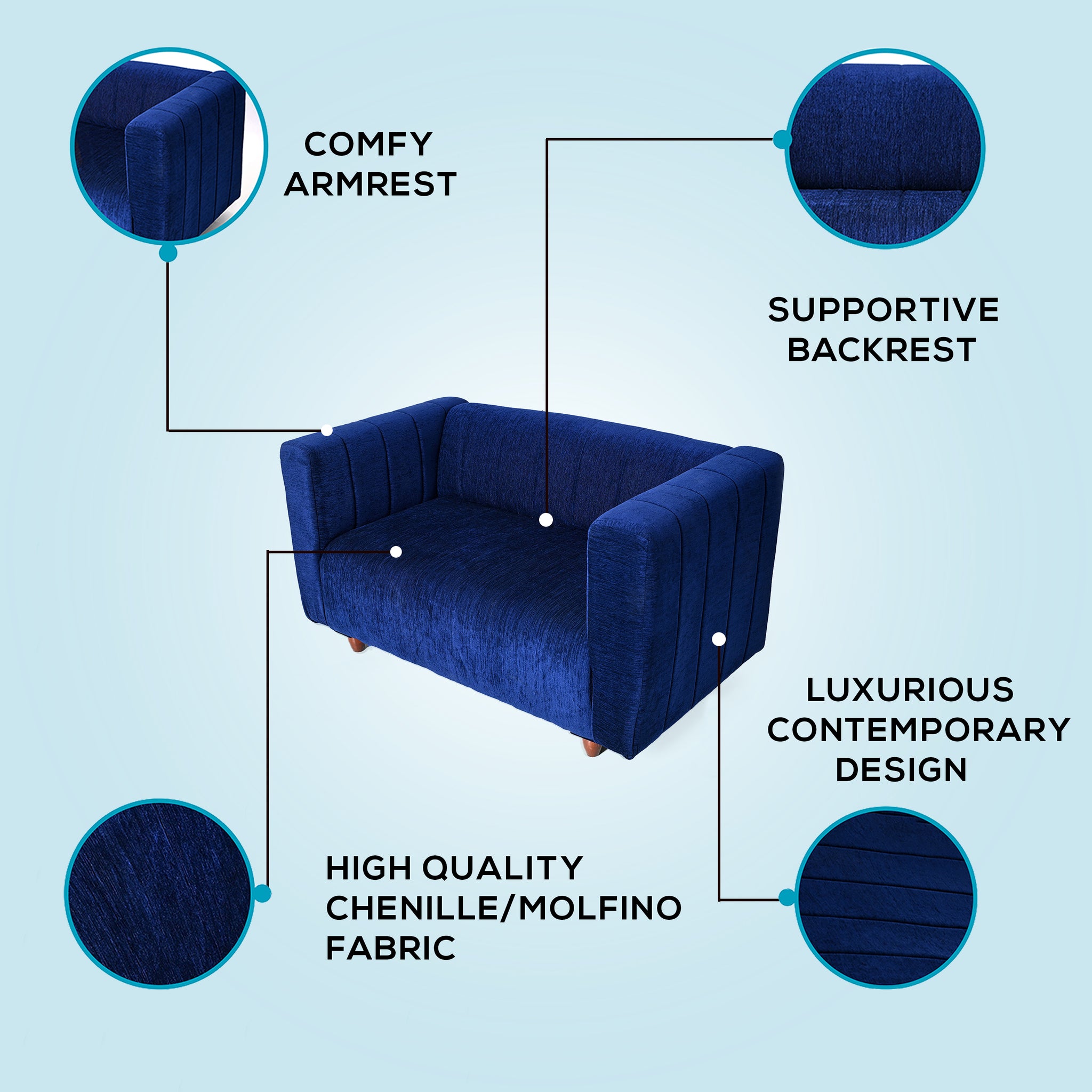 Seventh Heaven Tokyo 2 Seater Sofa, Extra Spacious, Chenille Molfino Fabric: 2 Year Warranty Fabric 2 Seater Sofa Dark blue (Finish Color -Blue, DIY(Do-It-Yourself)