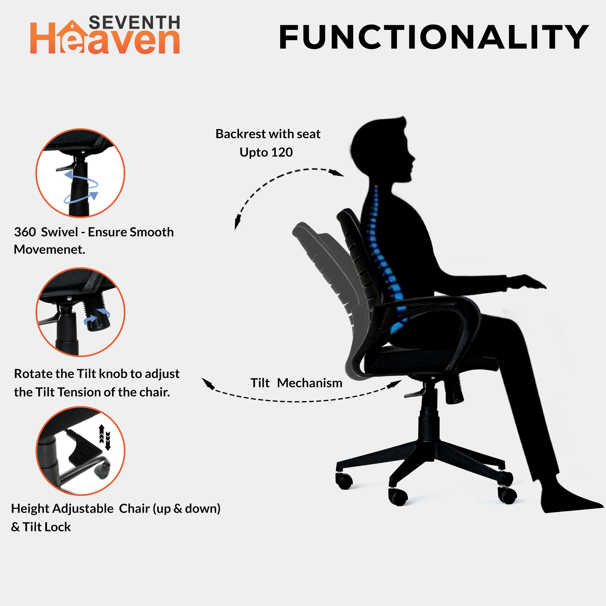 Seventh Heaven Blaze Mid Back c Office Chair for Work from Home | Study Chair | Revolving Chair | Computer Chair : 3 years warranty ( Heavy Duty Powder Nylone Base, Black )