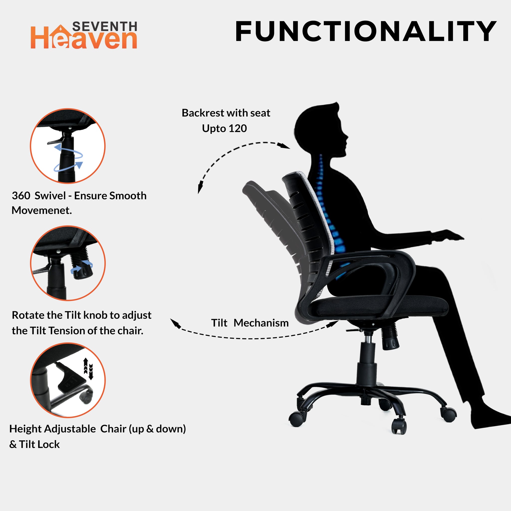 Seventh Heaven Blaze Mid Backc Office Chair for Work from Home | Study Chair | Revolving Chair | Computer Chair : 3 years warranty ( Heavy Duty Powder Metal Base, Black-Grey Back )