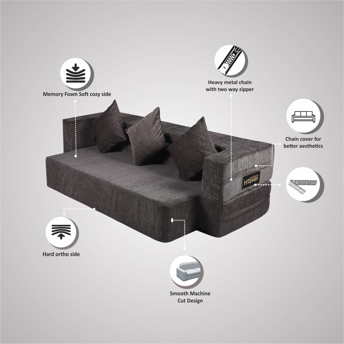 Flipper X Sofa Cum Bed (Memory Foam)- 3 Seater, Plain Cushions ( Premium Molfino Fabric- Grey )
