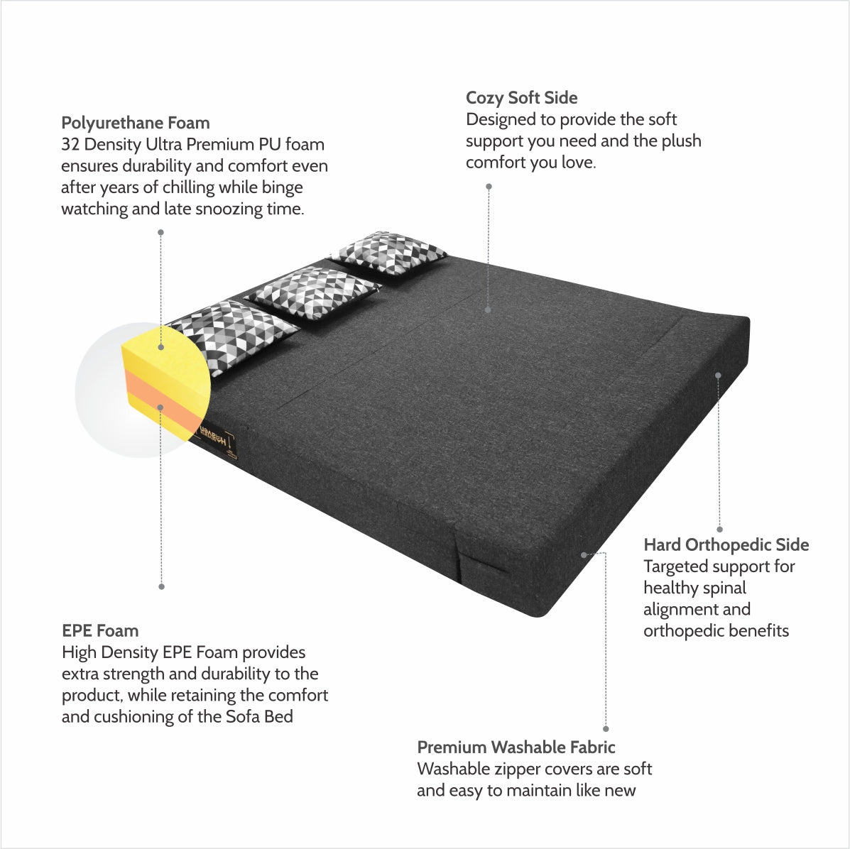 Grey Jute Fabric 6×5 Sofa cum Bed with Printed Cushion