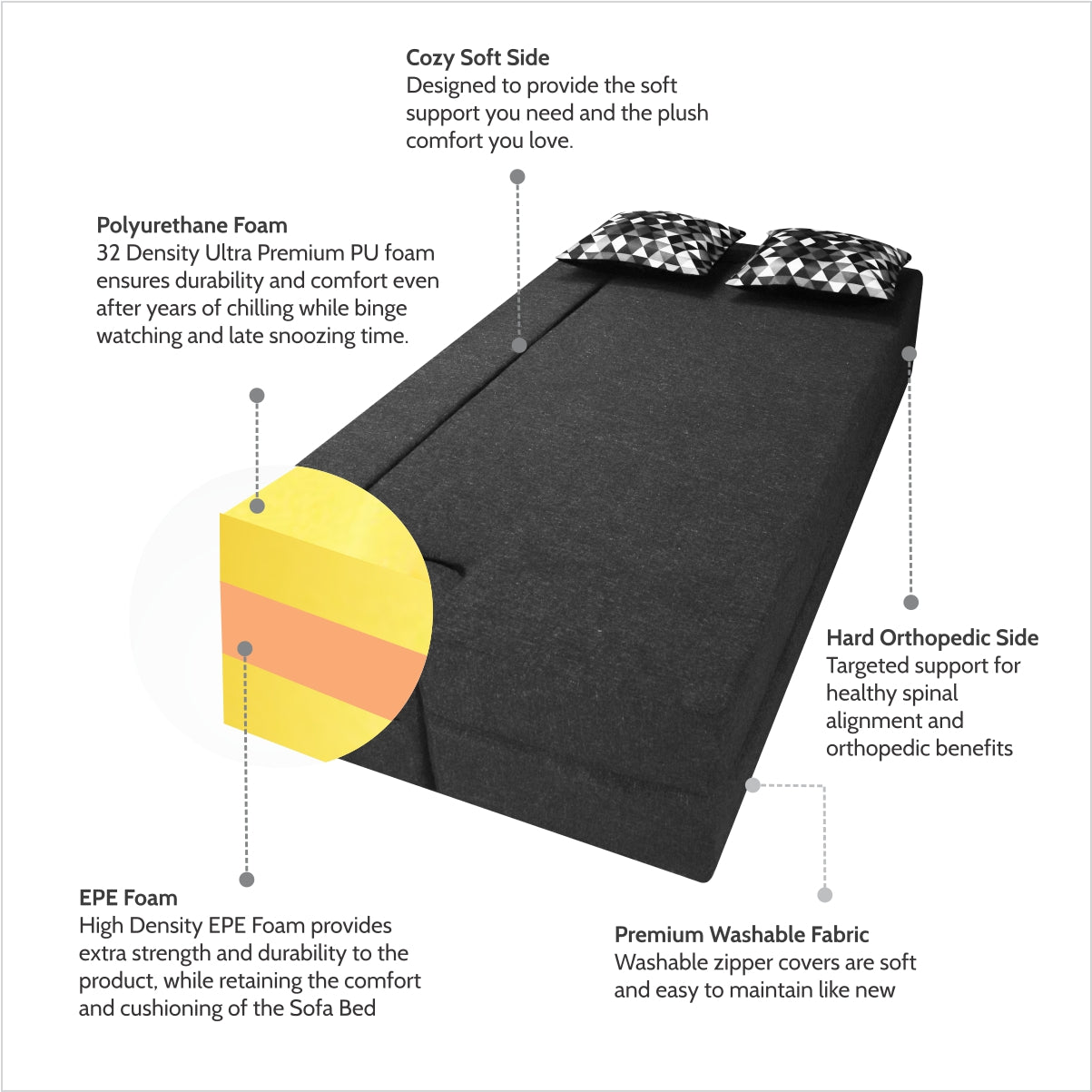 Grey Jute Fabric (72"x36"x14") FlipperX Sofa Bed with Printed Cushion