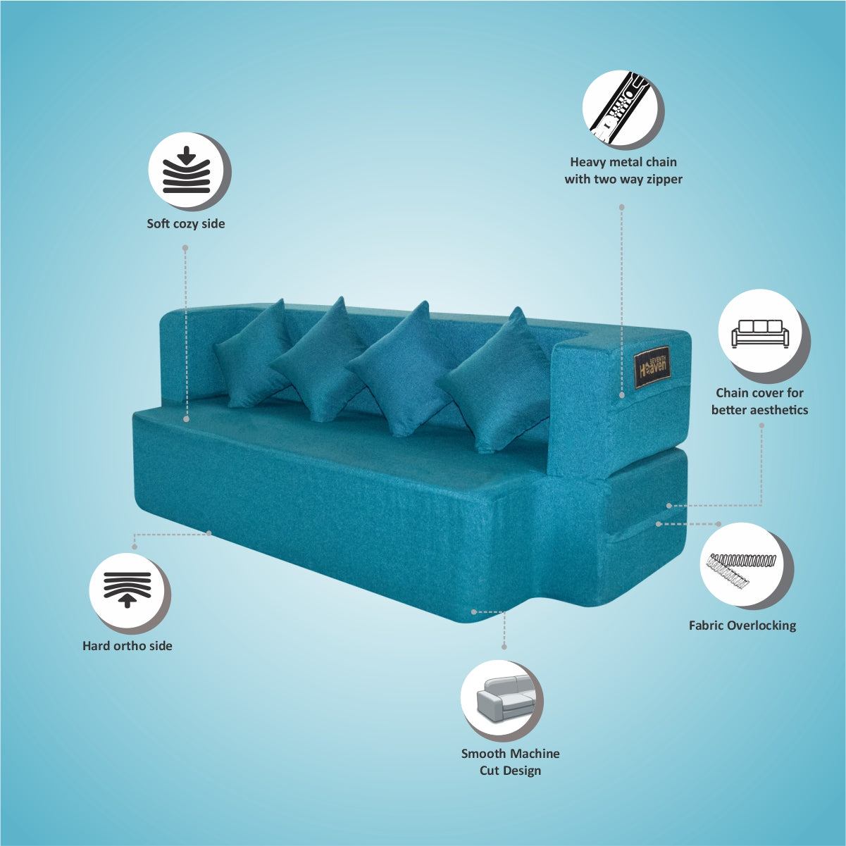 Sky Blue Jute Fabric (78"X44"X14") FlipperX Sofa Bed