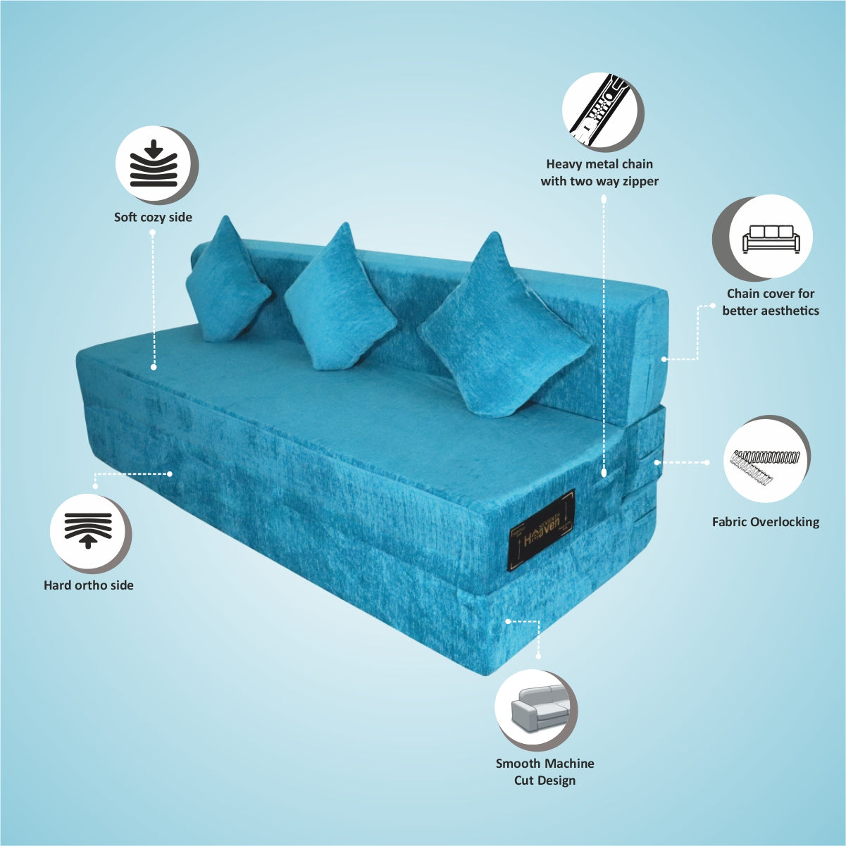 Sky Blue Chenille Molfino Fabric 6×6 Sofa cum Bed with 3 Cushion