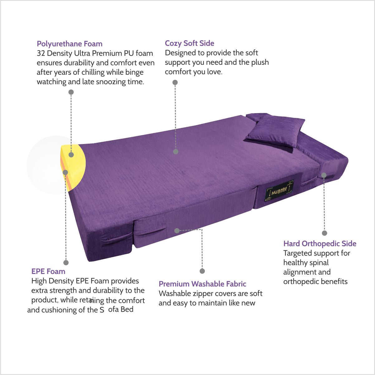 Purple Chenille Molfino Fabric 6×2.5 Sofa cum Bed with 1 Cushion