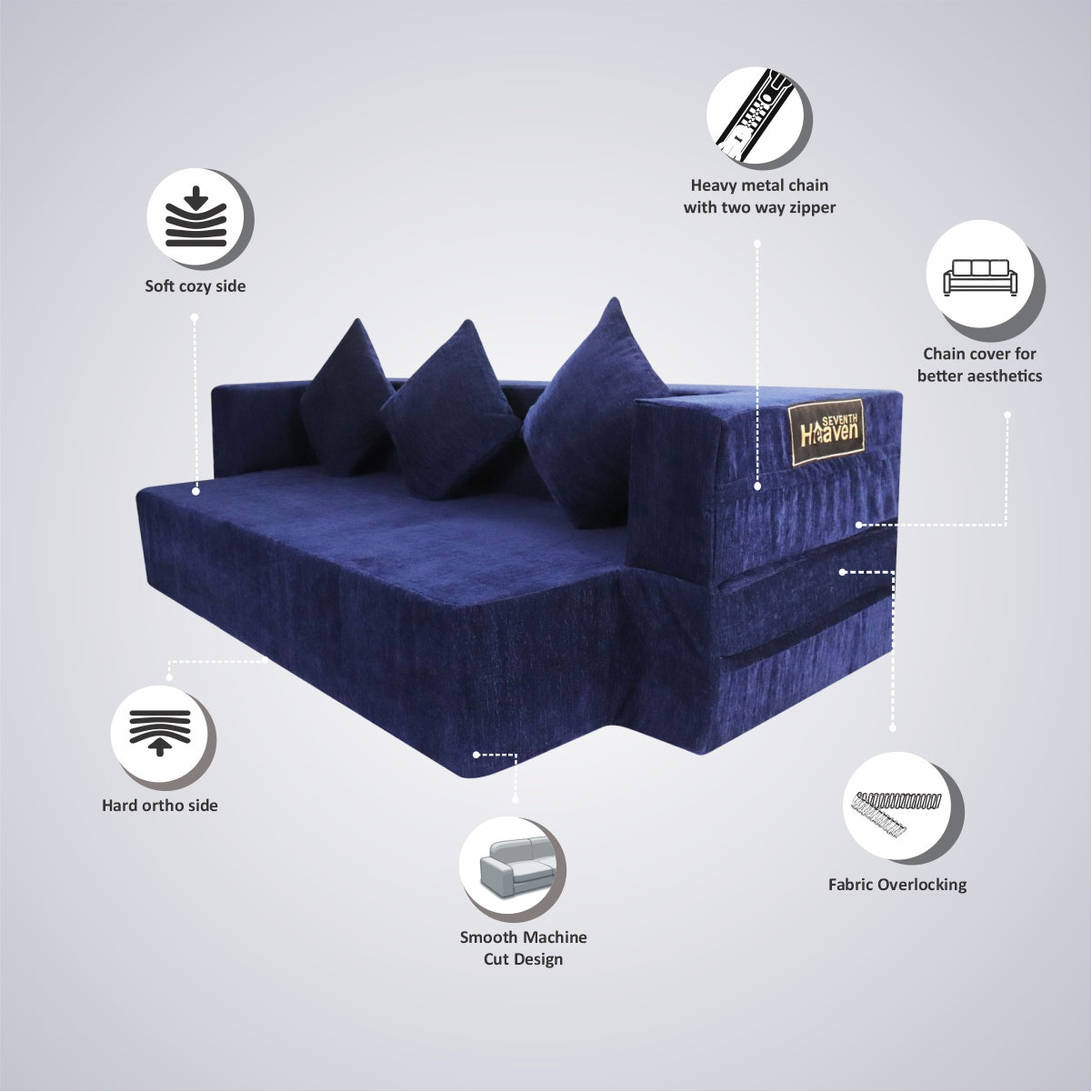 Blue Chenille Molfino Fabric (72"x44'x10") FlipperX Sofa Bed