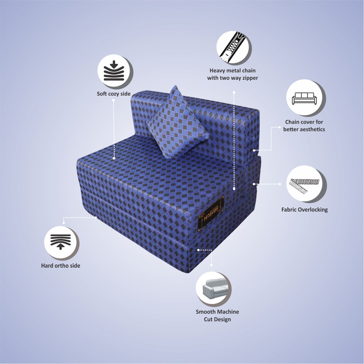 Blue& Black Chenille Molfino Fabric 6×2.5 Sofa cum Bed with 1 Cushion