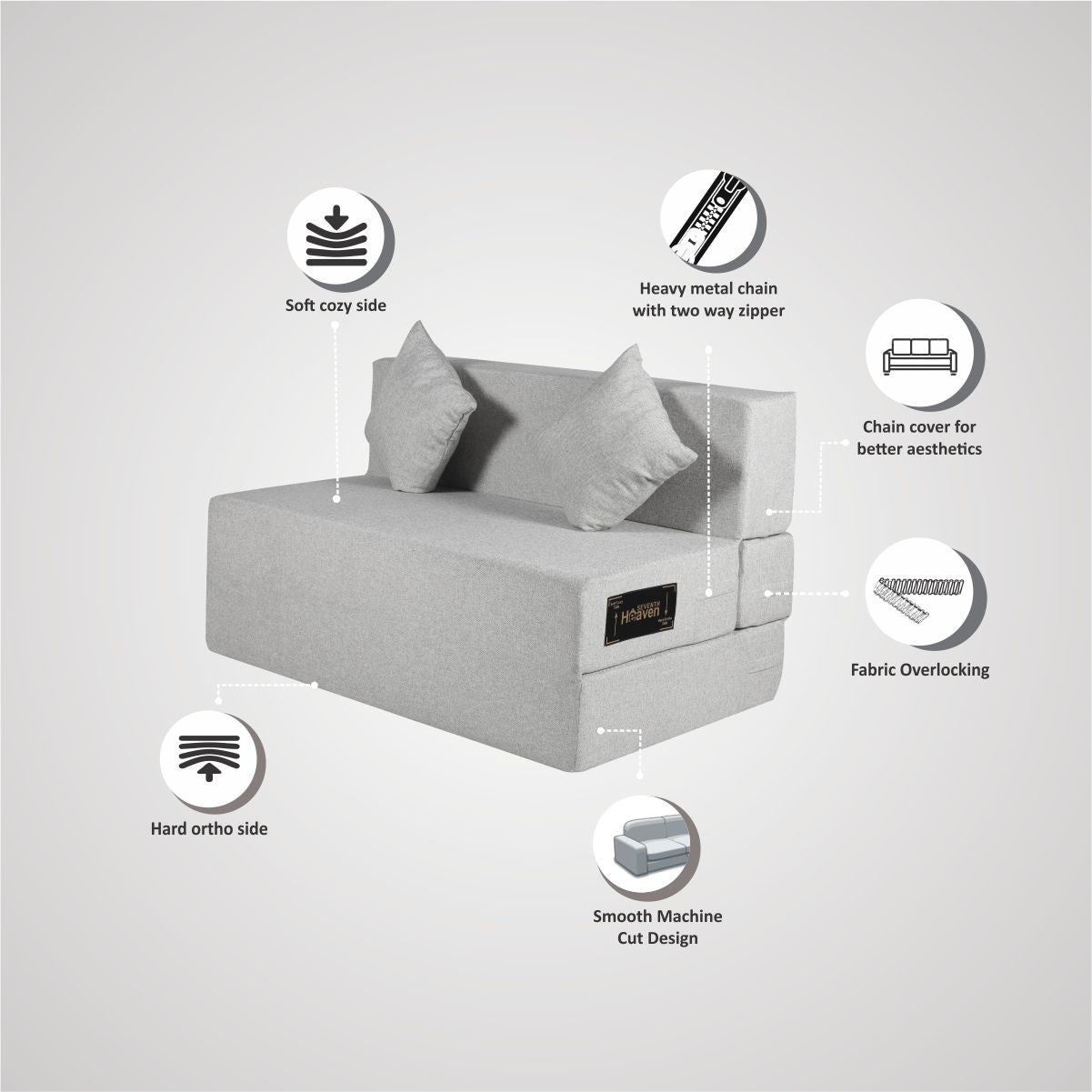 Light Grey Jute Fabric 6×4 Sofa cum Bed with 2 Cushion