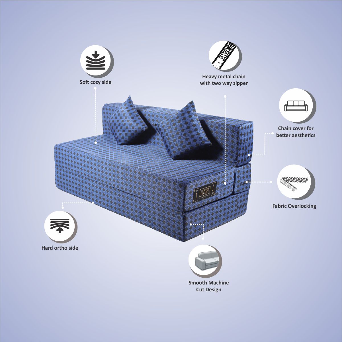 Blue & Black Molfino Fabric 6×5 Sofa cum Bed with 2 Cushion