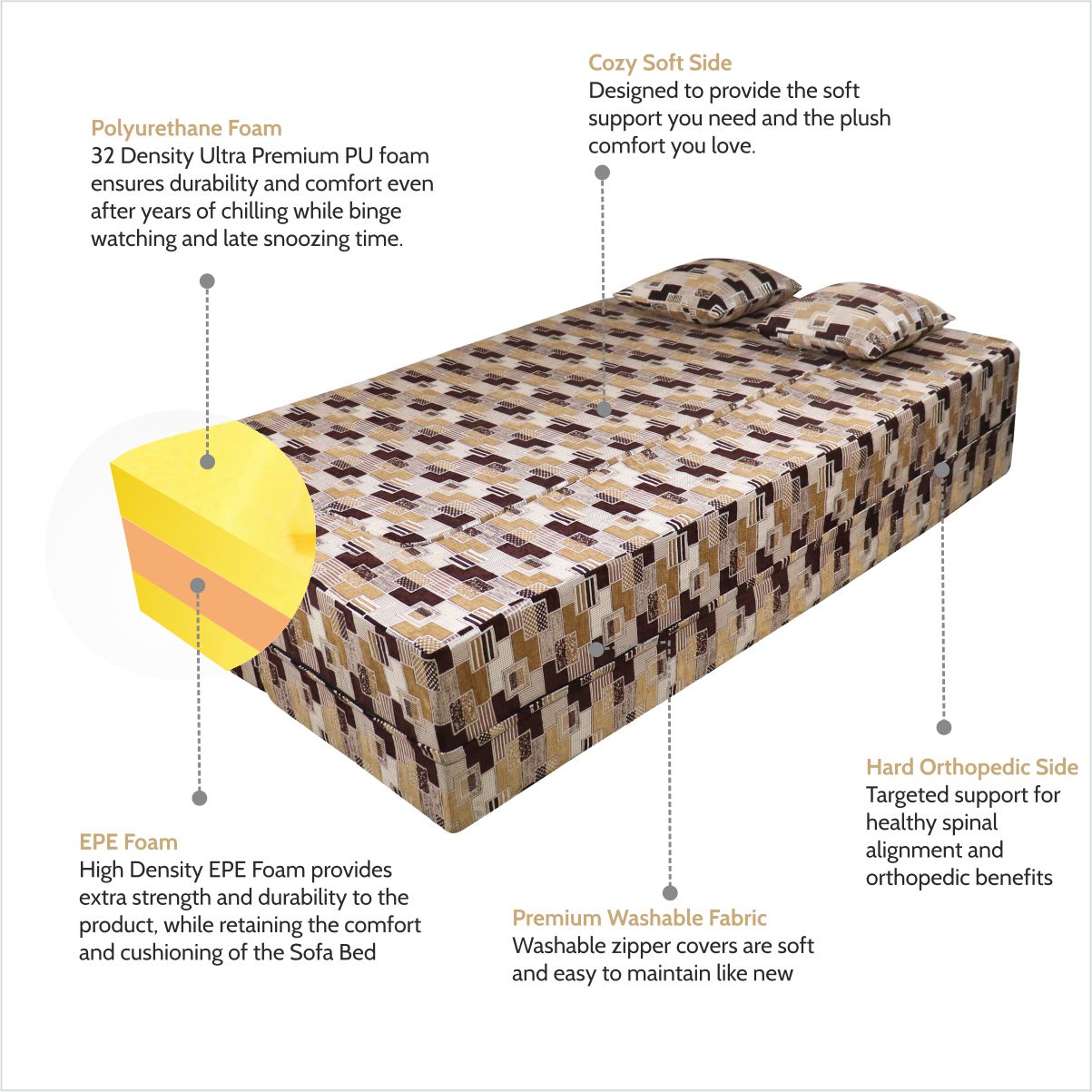 Brown Molfino Fabric (72"x44'x14") FlipperX Sofa Bed