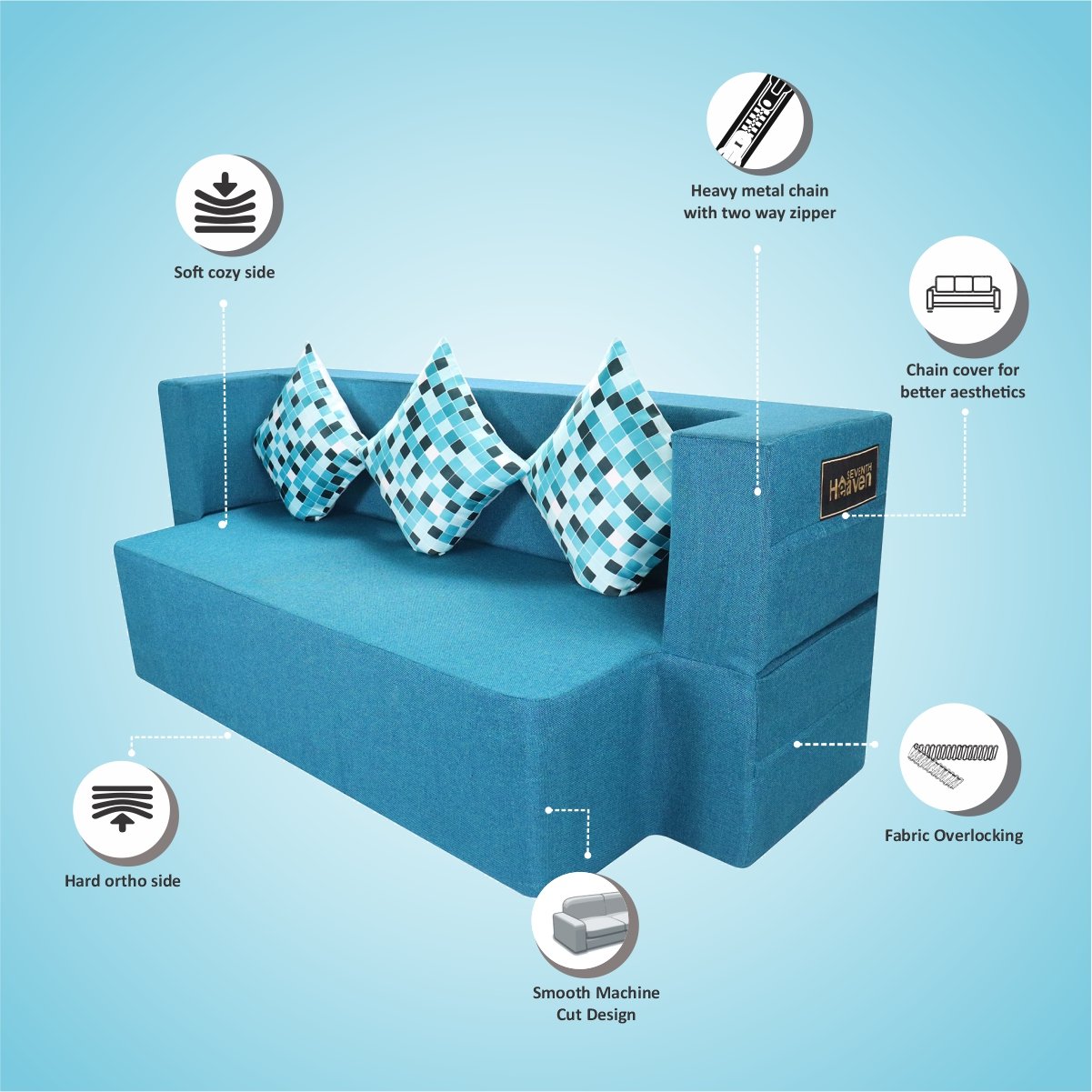 Sky Blue Jute Fabric (72"x36"x14") FlipperX Sofa Bed with Printed Cushions