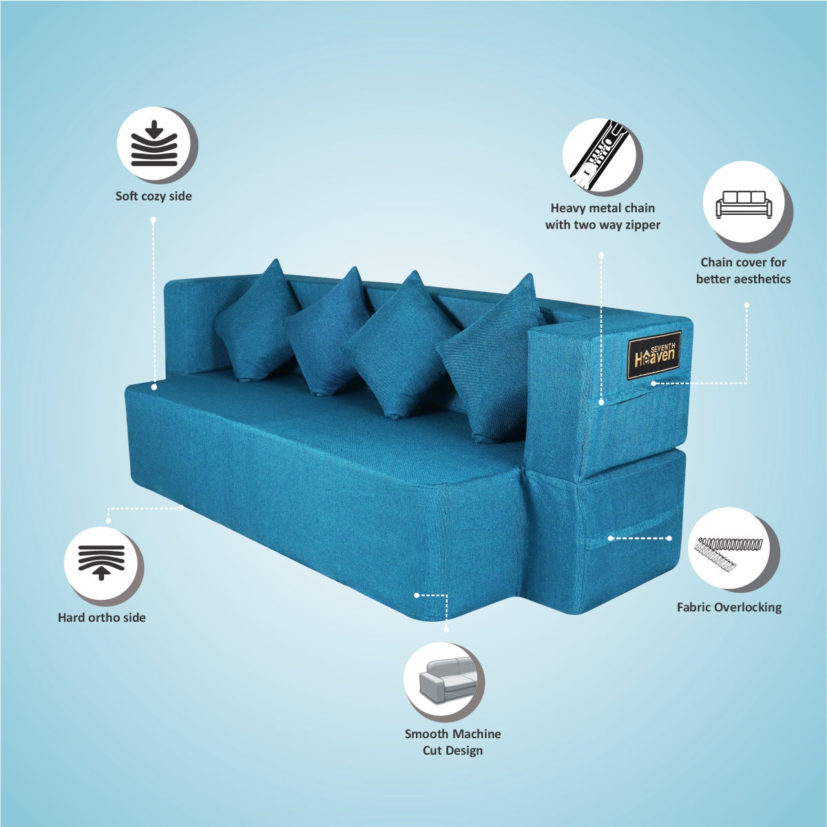 Blue Jute Fabric (78"x36"x14") FlipperX Sofa cum Bed with 4 Same Cushions