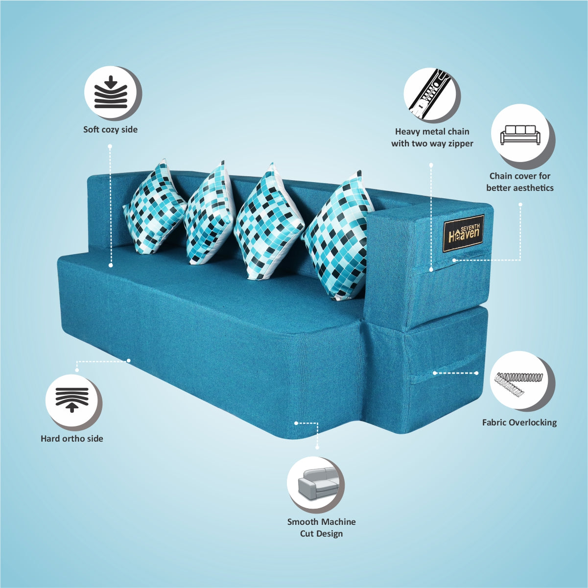 Blue Jute Fabric (78"x36"x14") FlipperX Sofa cum Bed with 4 Printed Cushions
