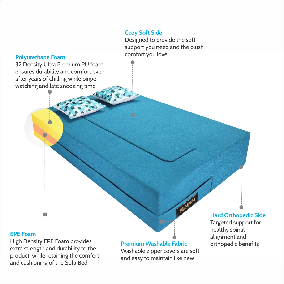 Blue Jute Fabric (72"X44"X14") FlipperX Sofa cum Bed With 3 Printed Cushions