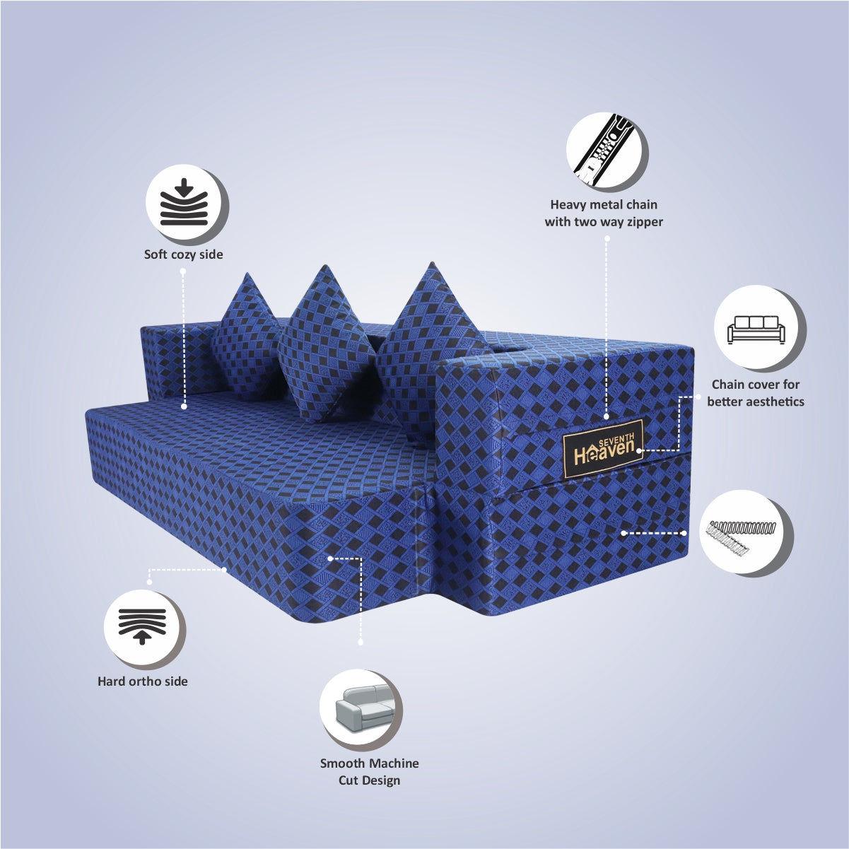 Blue and Black Chenille Molfino Fabric (72"x44'x10") FlipperX Sofa Bed