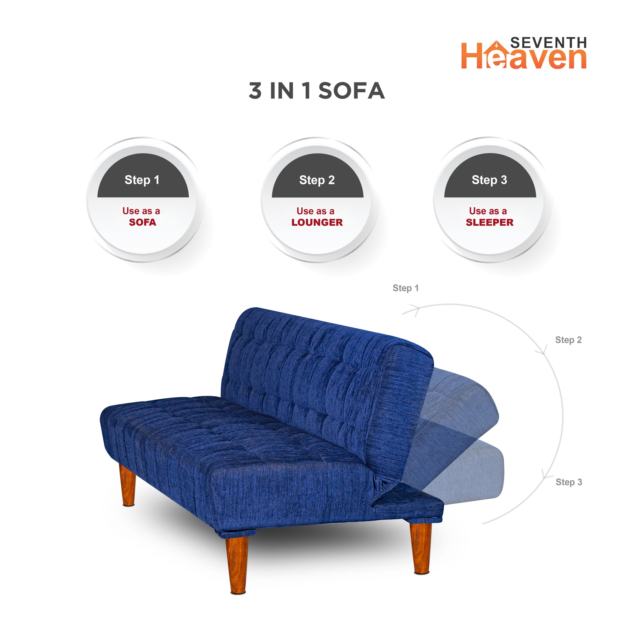Seventh Heaven Florida Neo 4 Seater Wooden Sofa Cum Bed Modern & Elegant Smart Furniture Range for luxurious homes, living rooms and offices. Use as a sofa, lounger or bed. Perfect for guests. Molphino fabric with sheesham polished wooden legs. Blue colour.